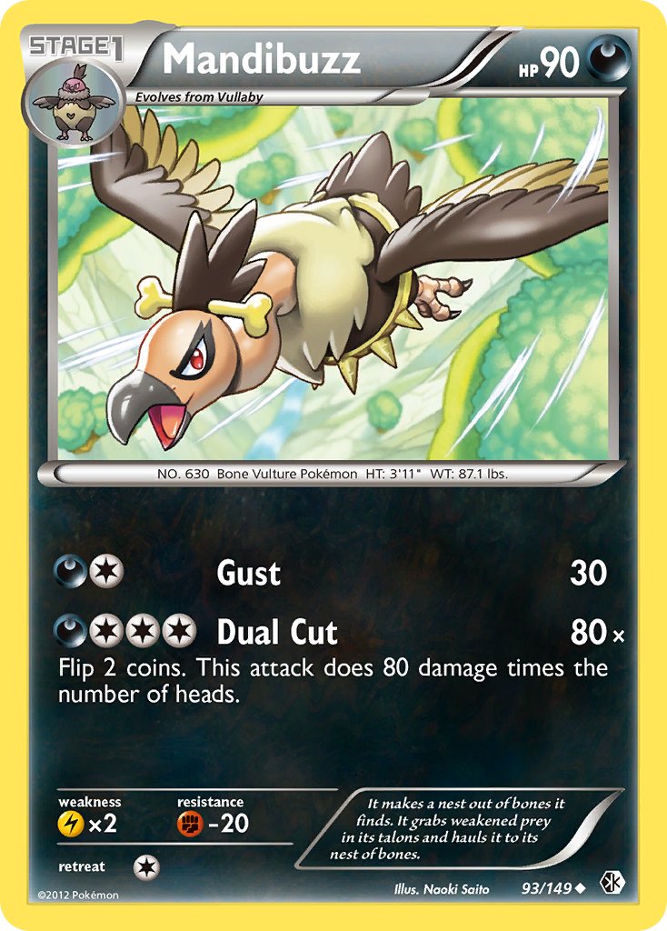 Mandibuzz 93/149