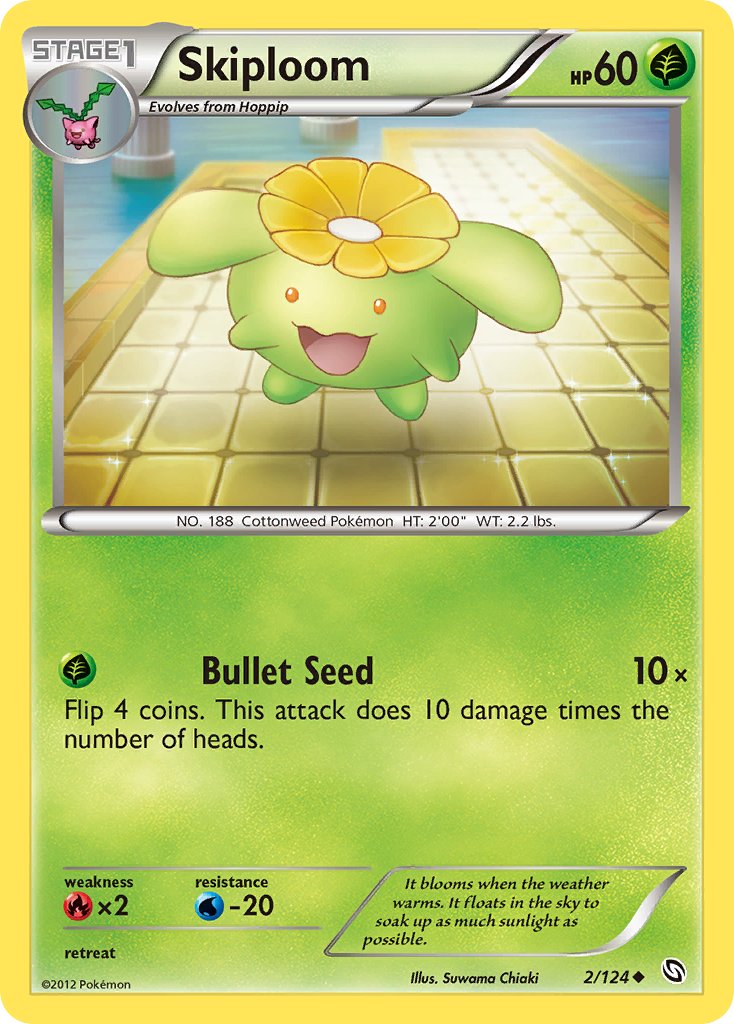 Skiploom 2/124