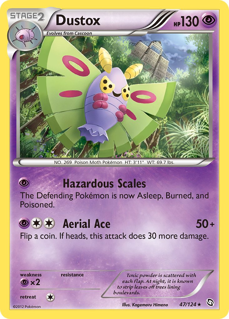 Dustox 47/124