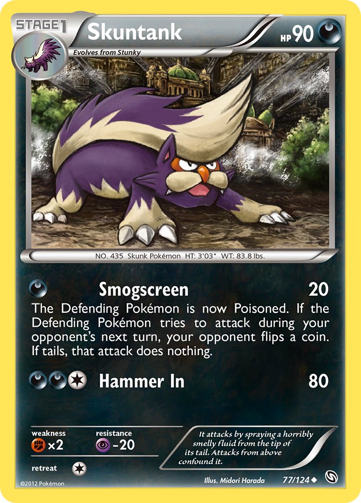 Skuntank 77/124