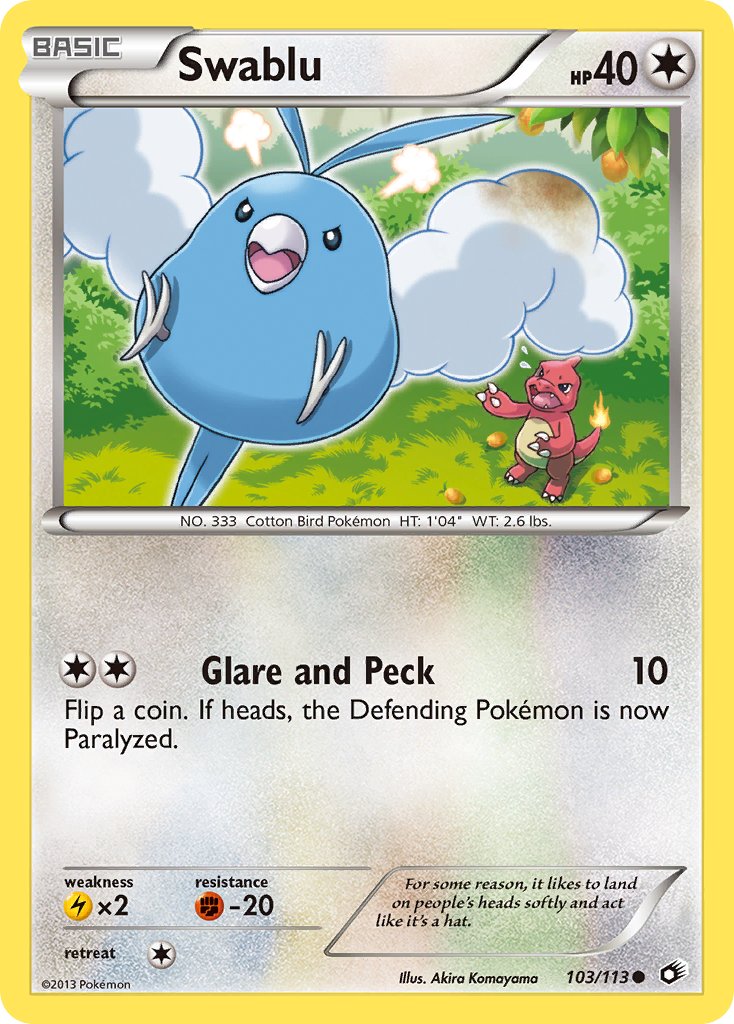 Swablu 103/113