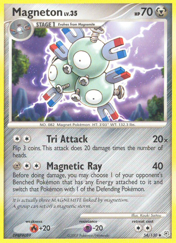 Magneton 54/130