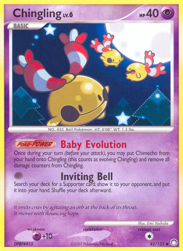 Chingling 42/123