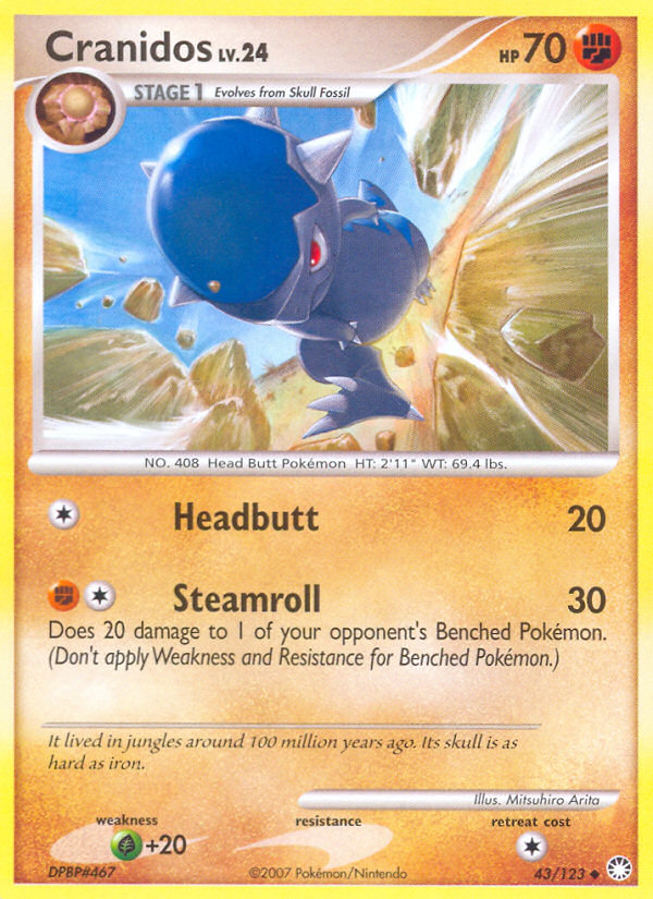 Cranidos 43/123