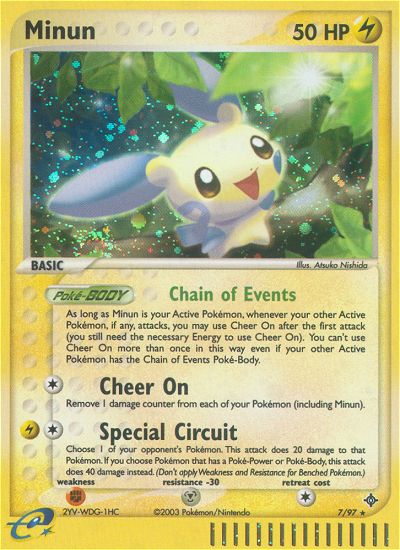 Minun 7/97