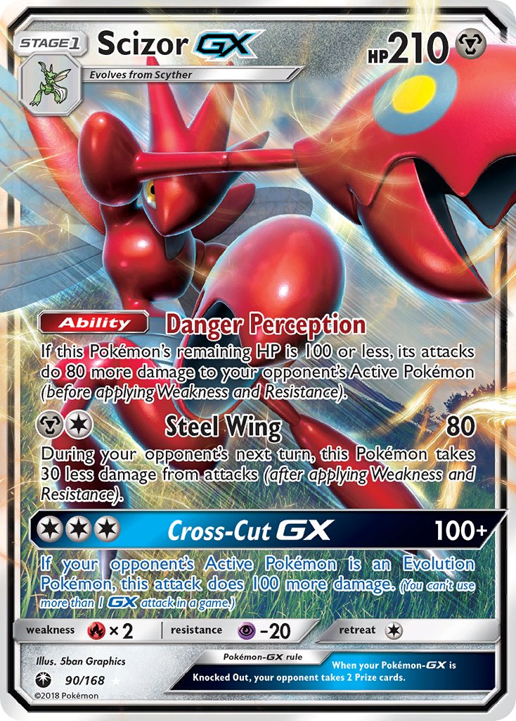 ScizorGX 90/168