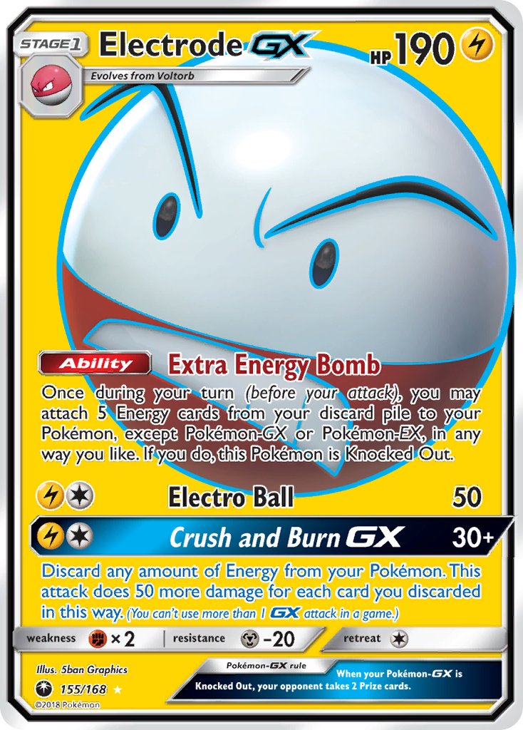 ElectrodeGX 155/168