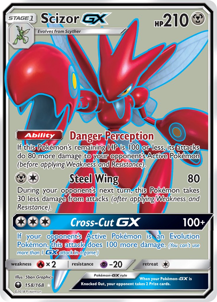 ScizorGX 158/168