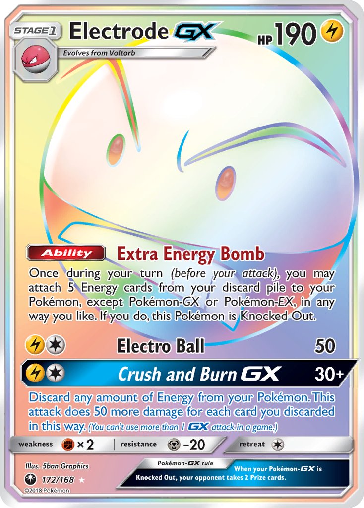 ElectrodeGX 172/168