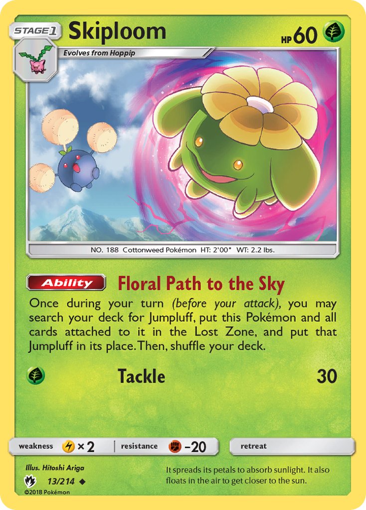 Skiploom 13/214