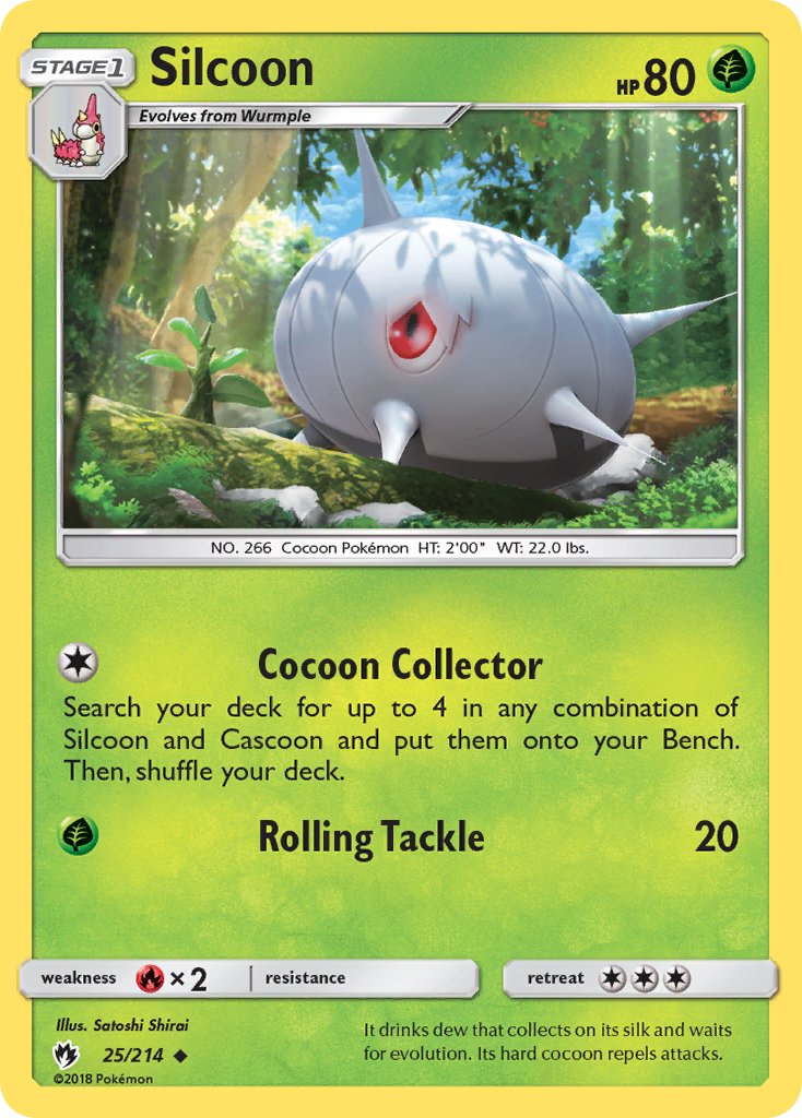 Silcoon 25/214