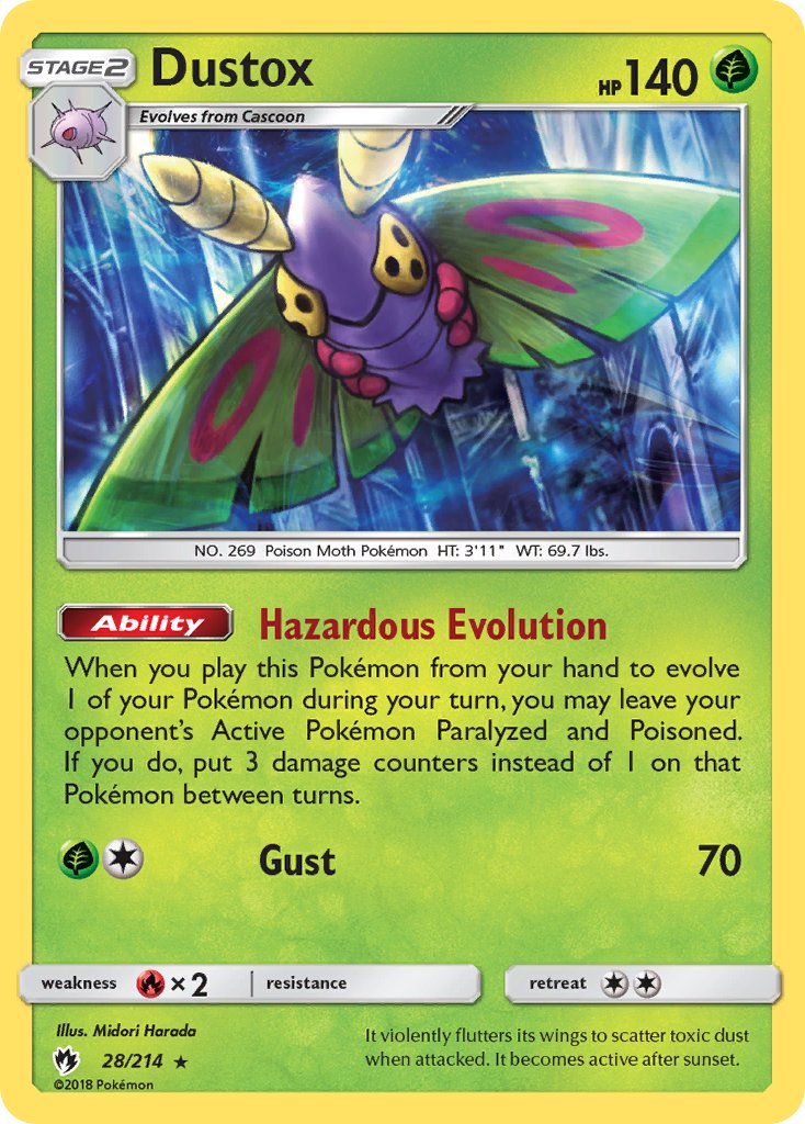 Dustox 28/214