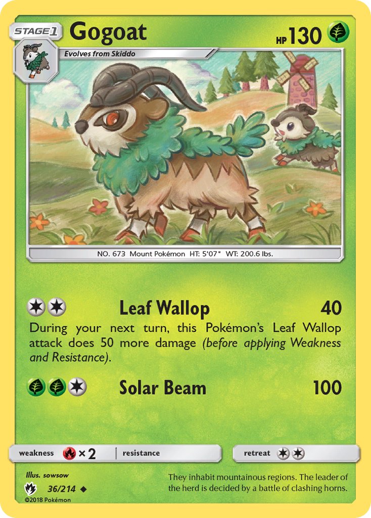 Gogoat 36/214