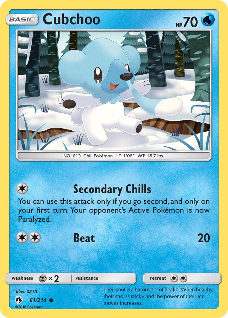 Cubchoo 61/214