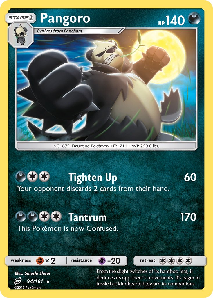 Pangoro 94/181