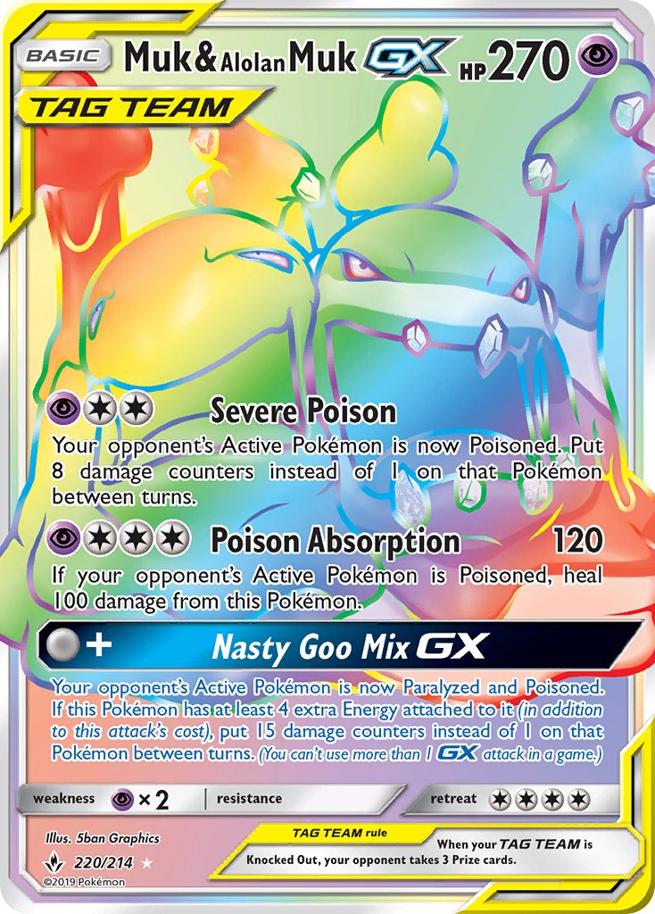 Muk & Alolan MukTag Team GX 220/214