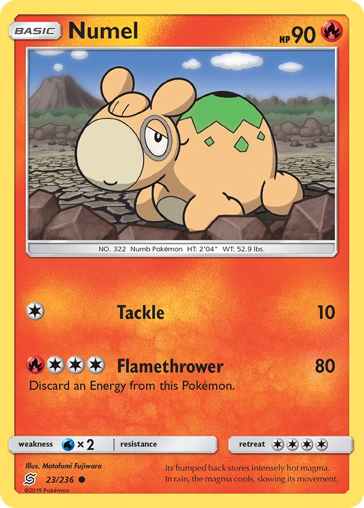 Numel 23/236