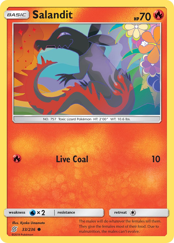 Salandit 33/236