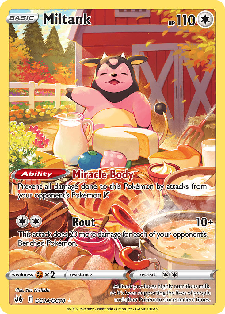 Miltank GG24/70