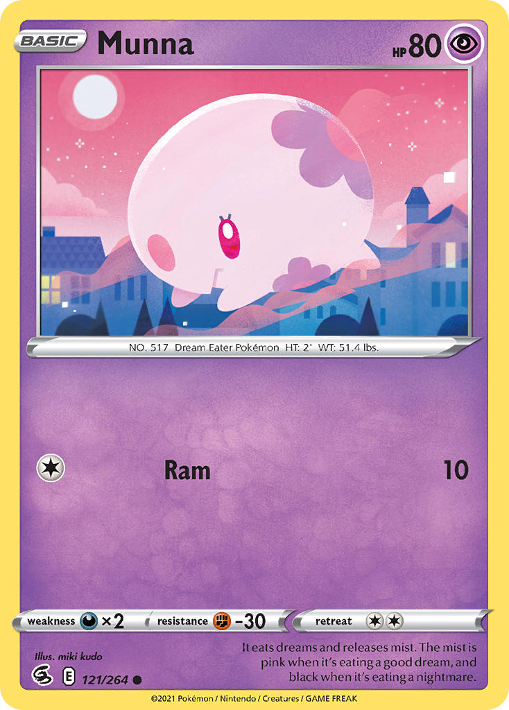 Munna 121/264