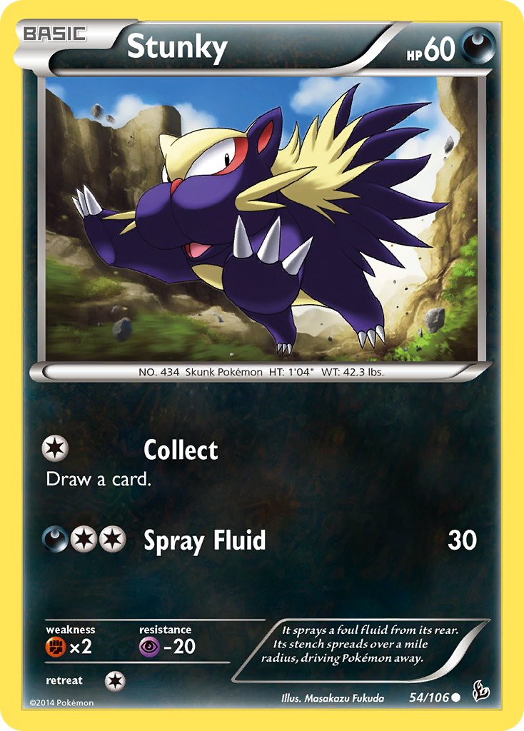 Stunky 54/106