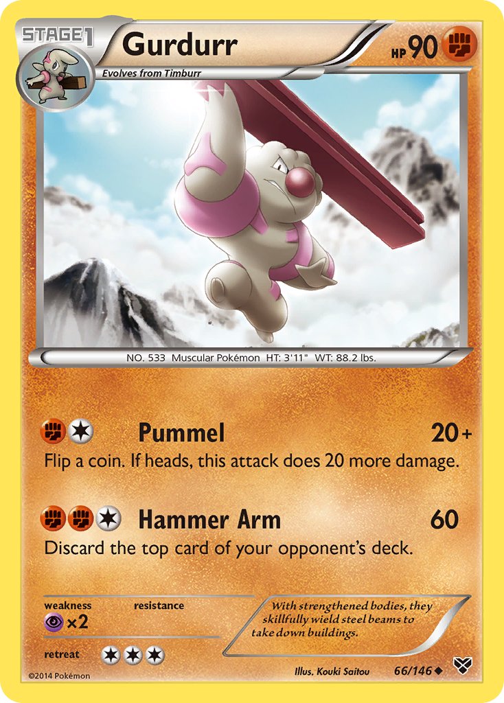 Gurdurr 66/146