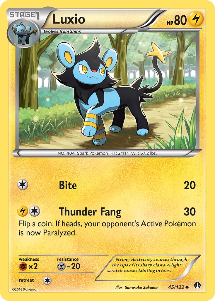 Luxio 45/122