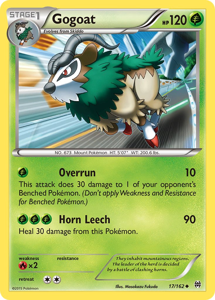 Gogoat 17/162