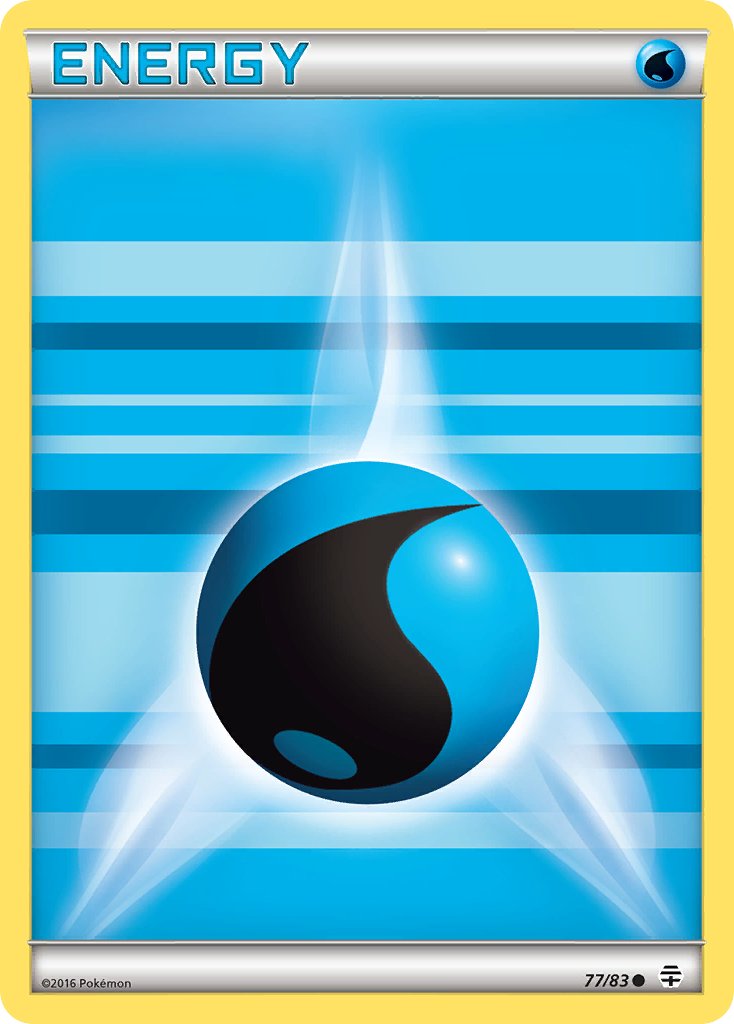 Water Energy 77/83