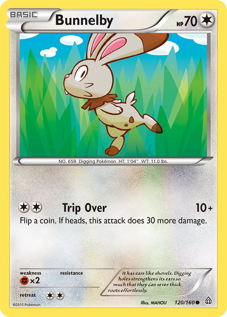 Bunnelby 120/160