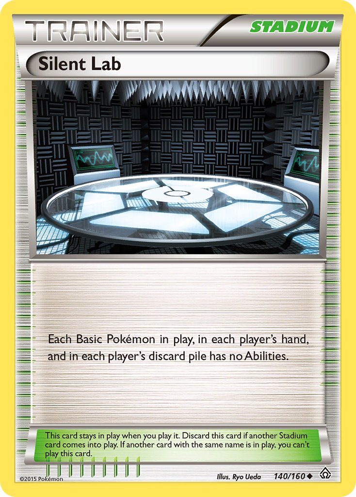Silent Lab 140/160