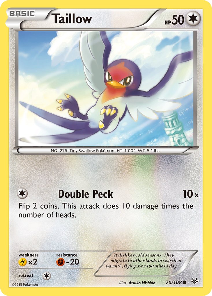 Taillow 70/108
