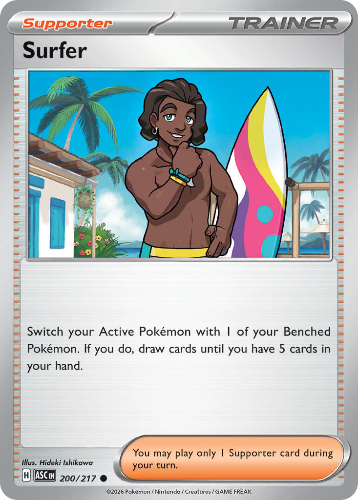 Surfer 200/217