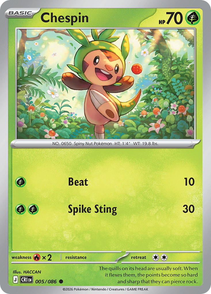 Chespin 5/86