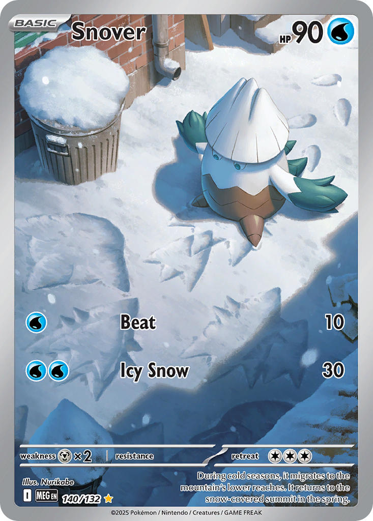 Snover 140/132