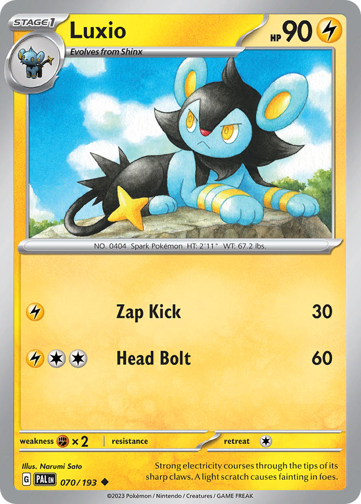 Luxio 70/193
