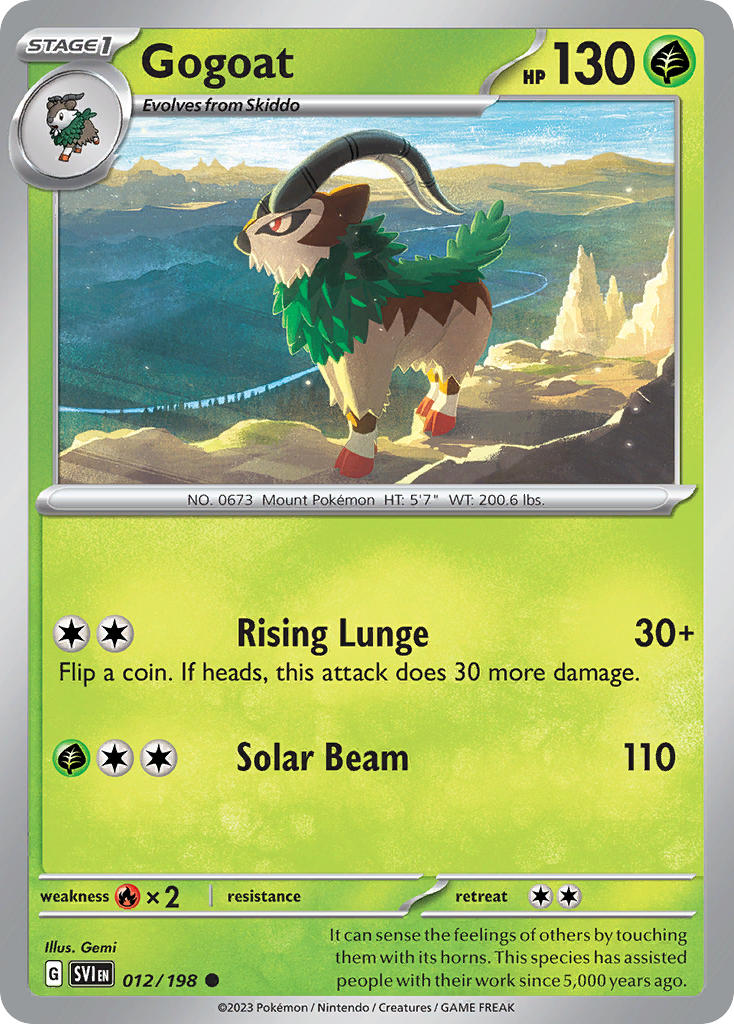 Gogoat 12/198 Reverse holo