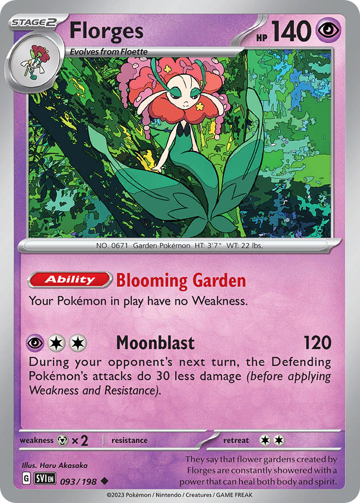 Florges 93/198